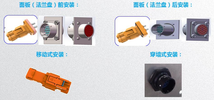 新能源汽車高壓連接器技術及發(fā)展趨勢分析